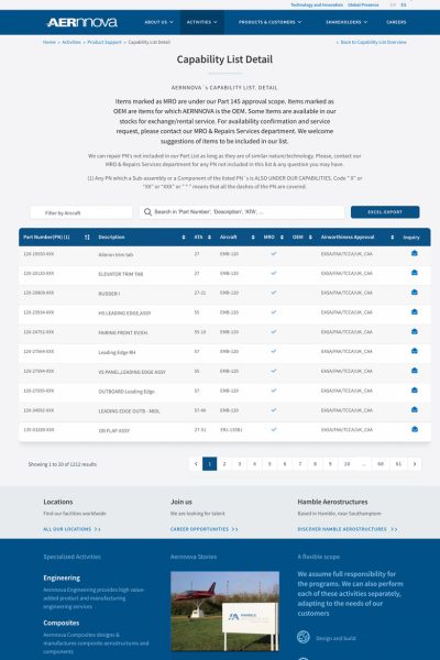 Aernnova Capability List